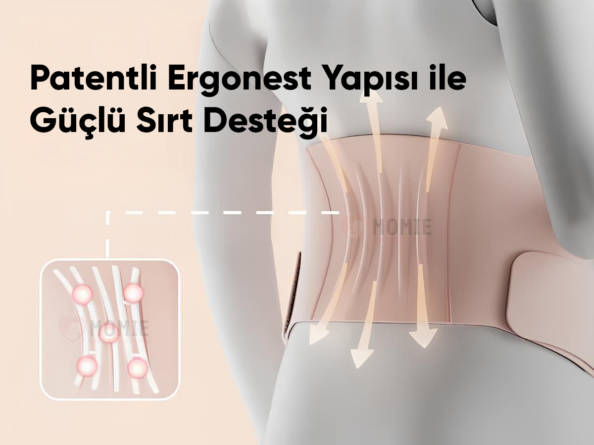Momie Gebelik Korsesi – Karın ve Bel Desteğiyle Ağrısız Günler